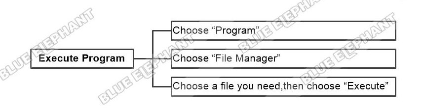 How To Execute Program In Syntec 6MB Control System 1 How To Execute Program In Syntec 6MB Control System 1