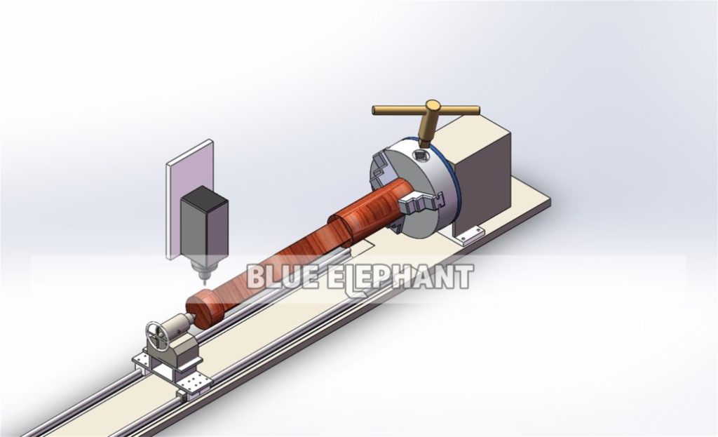 How to use rotary device 1