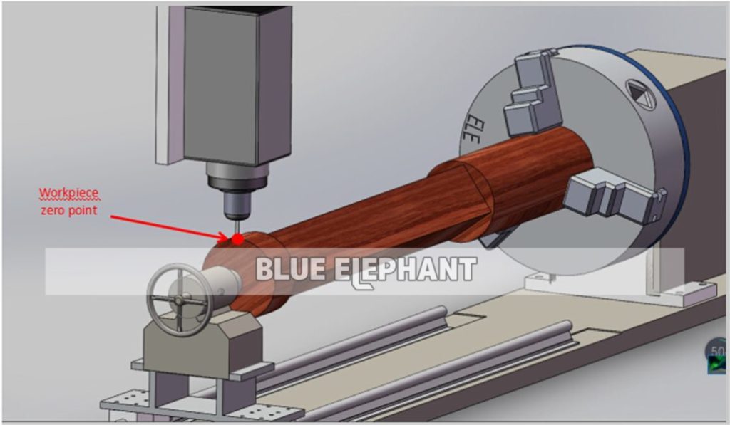 How to use rotary device 12