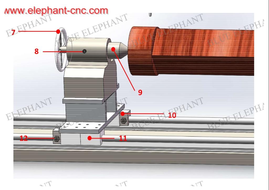 Chinese English comparison for wood cnc router rotary parts 2