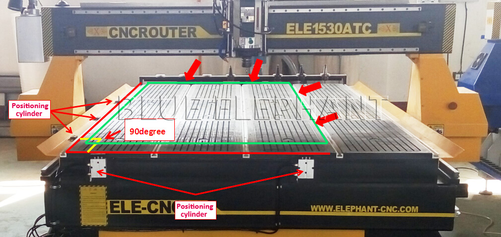 Positioning Cylinder, What the Role is and How it Works? 1