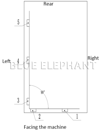 Positioning Cylinder, What the Role is and How it Works? 3