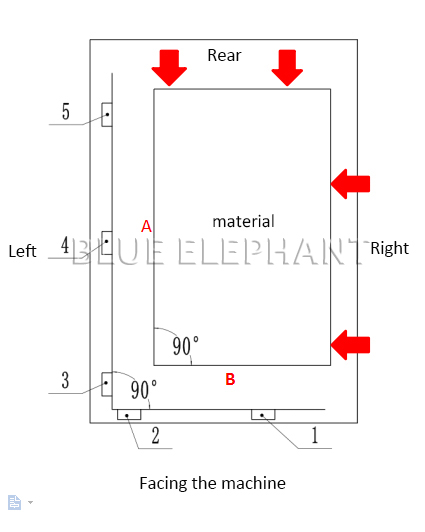 Positioning Cylinder, What the Role is and How it Works? 4