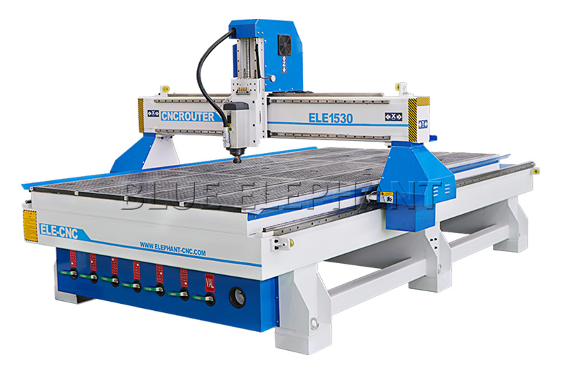 What is the CNC Router Price? 2024 Buyers’ Guide 2