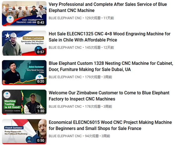 Top10 CNC Router Manufacturers of Canton Fair 2024 4 Top10 CNC Router Manufacturers of Canton Fair 2024 7