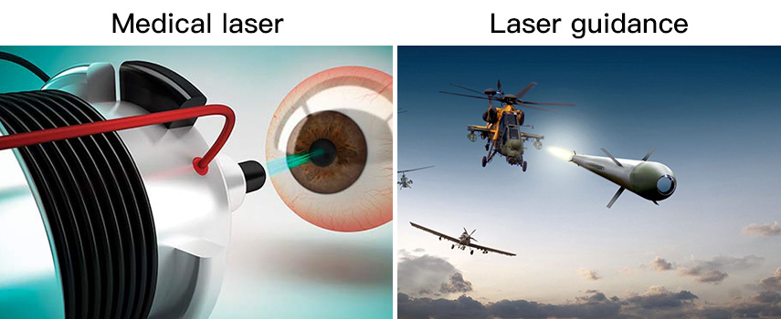Selecting the Right Laser Source: 2024 First Choosing Guide 6 Selecting the Right Laser Source: 2024 First Choosing Guide 6