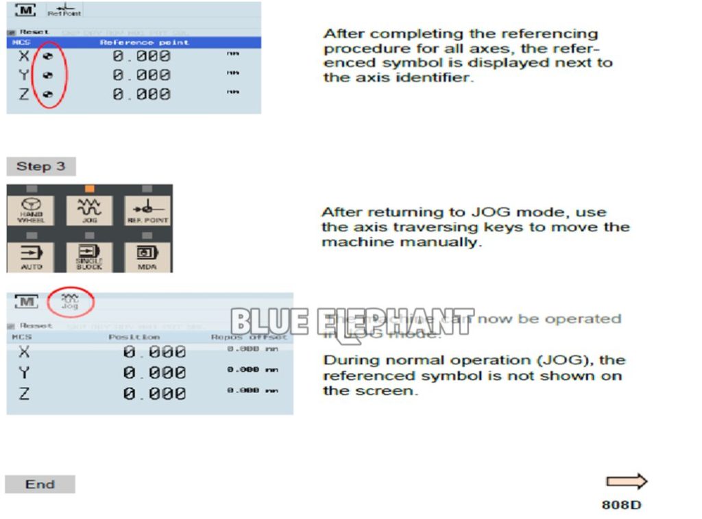 Siemens operating instructions 12 Siemens operating instructions 12