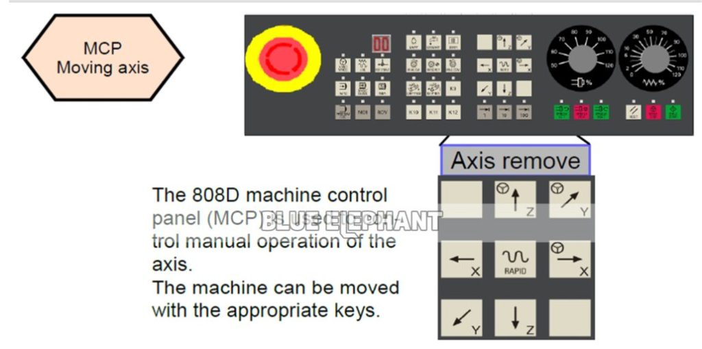 Siemens operating instructions 13 Siemens operating instructions 13