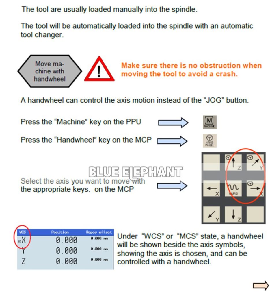 Siemens operating instructions 17 Siemens operating instructions 17