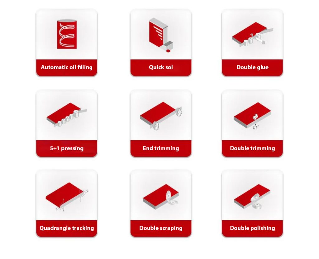 Whole House Custom Solution 13