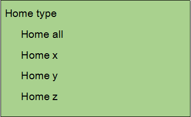 Guidelines for DSP Handle Using 10 Guidelines for DSP Handle Using 10