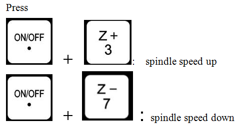 Guidelines for DSP Handle Using 13 Guidelines for DSP Handle Using 13