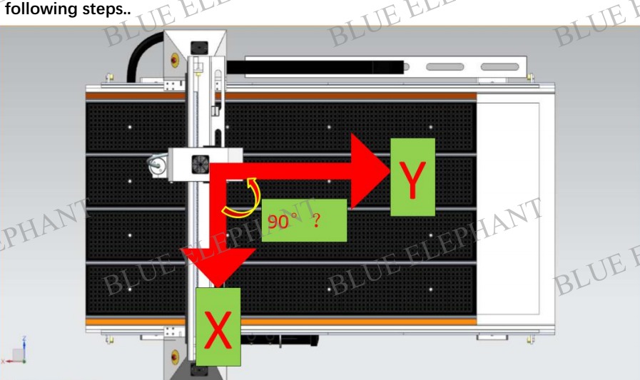 How to Install the Gantry —– Blue Elephant CNC 10