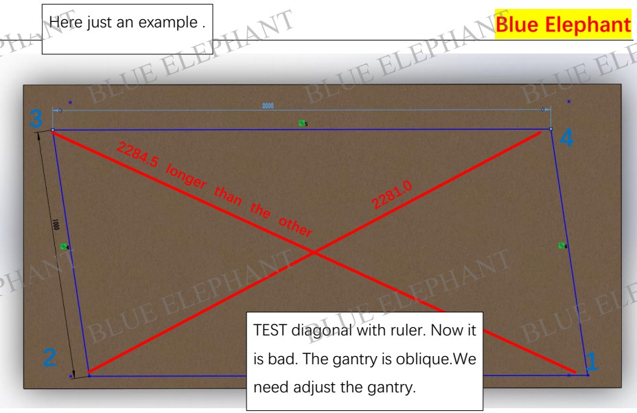 How to Install the Gantry —– Blue Elephant CNC 13
