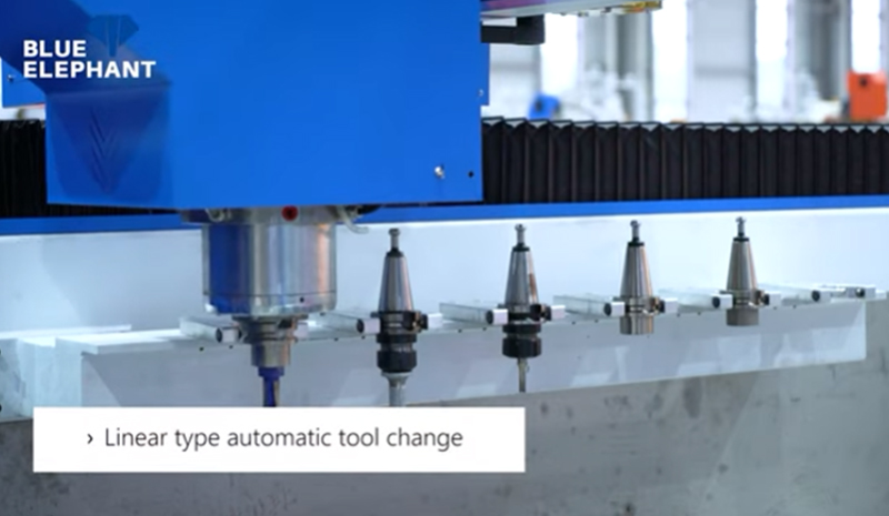 Linear Type Automatic Tool Change 2024 Stone Deep Processing Equipment Solutions for Stone Cutting and Engraving 14