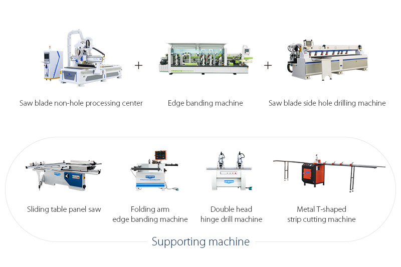 How to Make Money Using High Efficiency Furniture Production Line for Beginners? 13