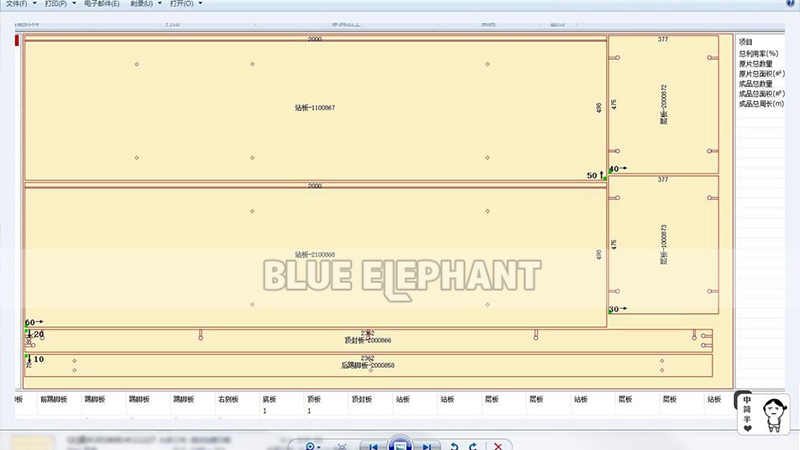 Prospects of Customized Furniture Production Line 3