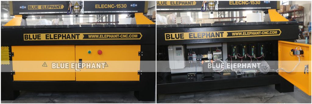ELE1530 CNC Wood Cutting Machine will be Sent to Chicago 3 ELE1530 CNC Wood Cutting Machine will be Sent to Chicago 3