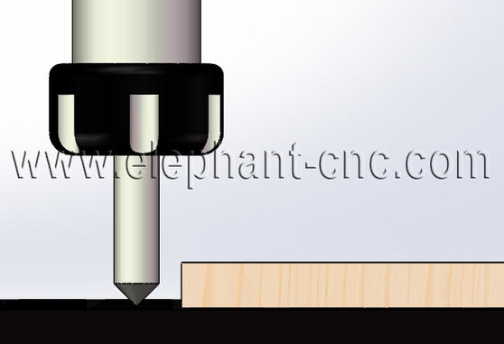 How to Set Zero Point of Cnc Router on Workpiece 1 How to Set Zero Point of Cnc Router on Workpiece 1