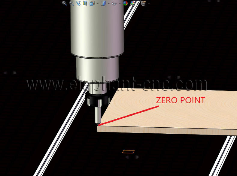 How to Set Zero Point of Cnc Router on Workpiece 3 How to Set Zero Point of Cnc Router on Workpiece 3