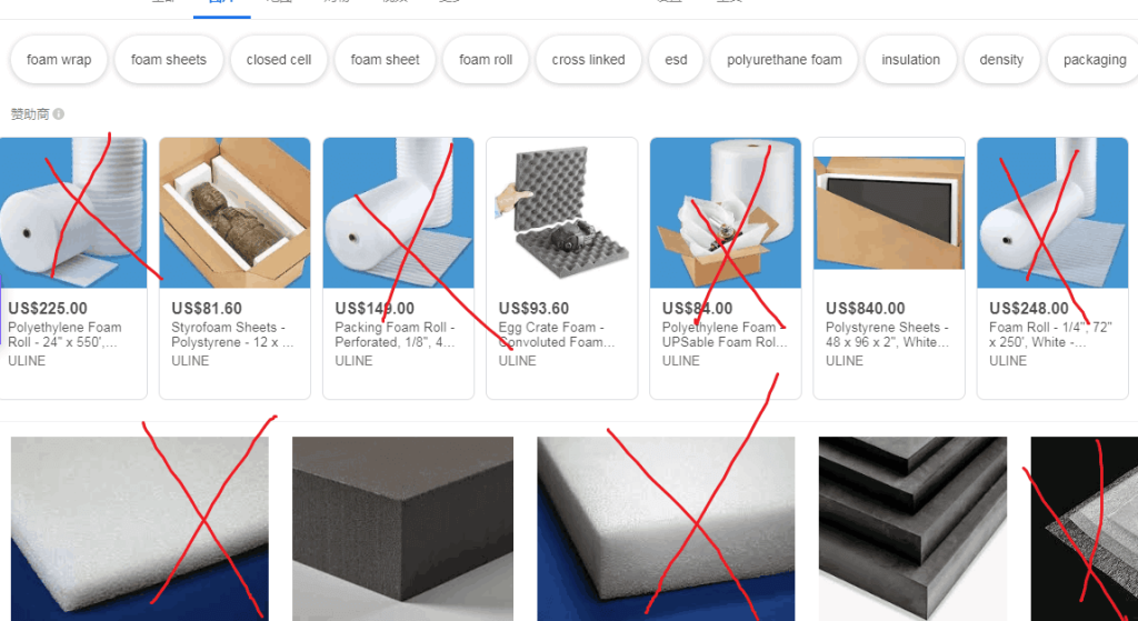 Basic User Guide of CNC Router 65