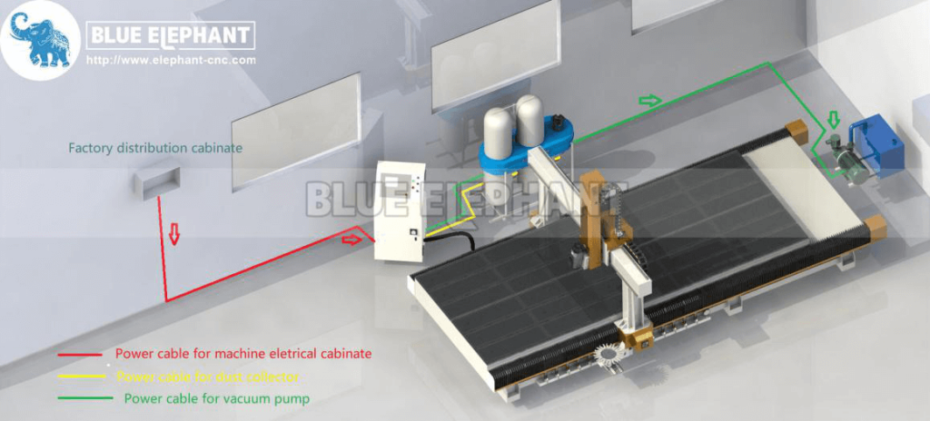Basic User Guide of CNC Router 43