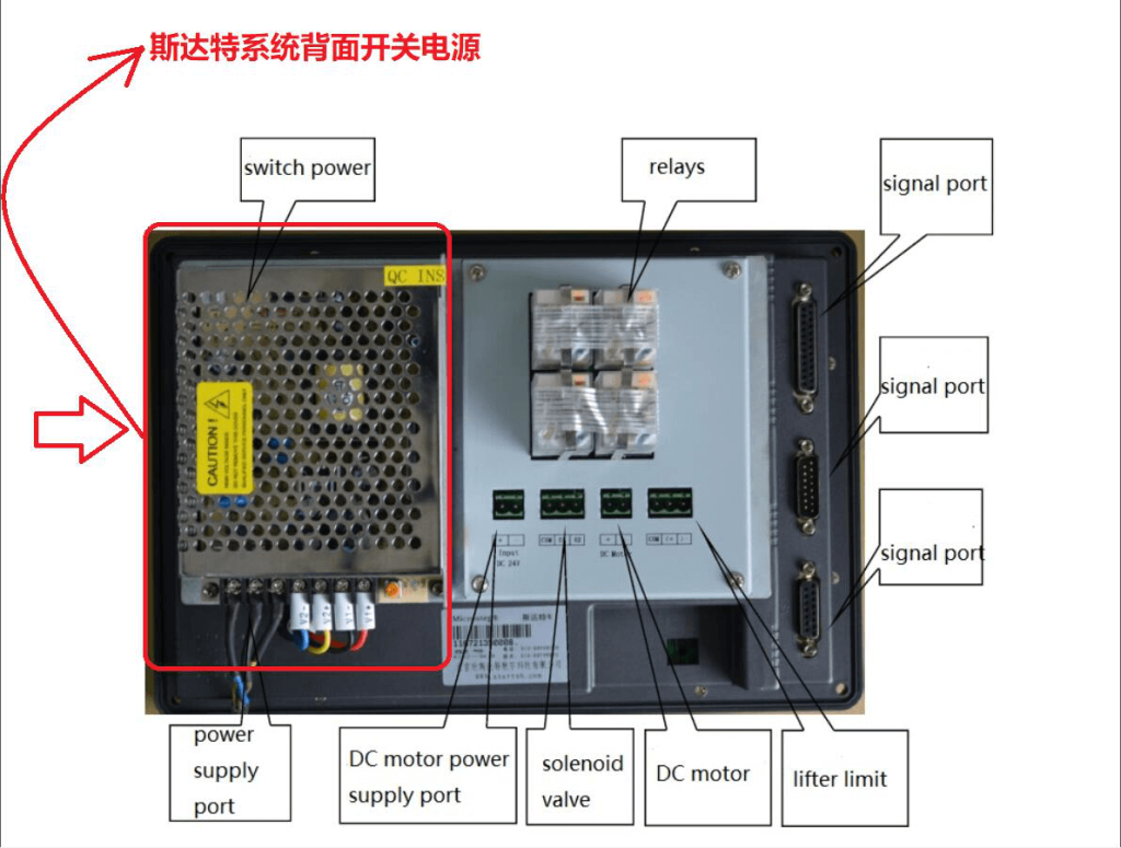 Basic User Guide of CNC Router 49