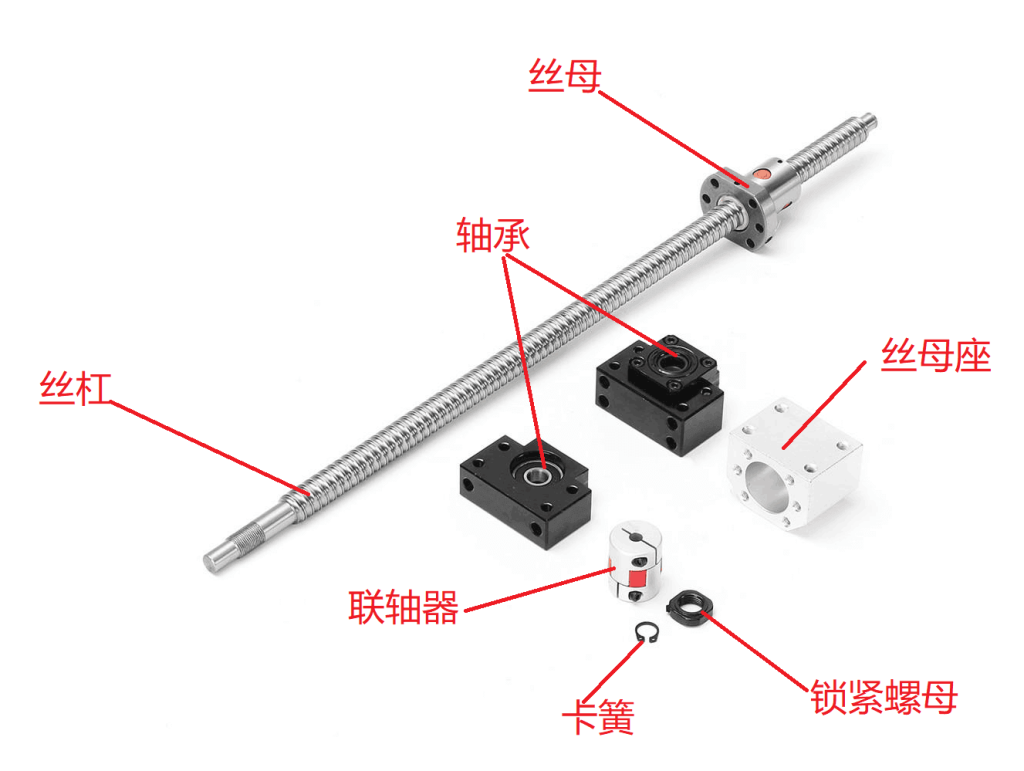Basic User Guide of CNC Router 53
