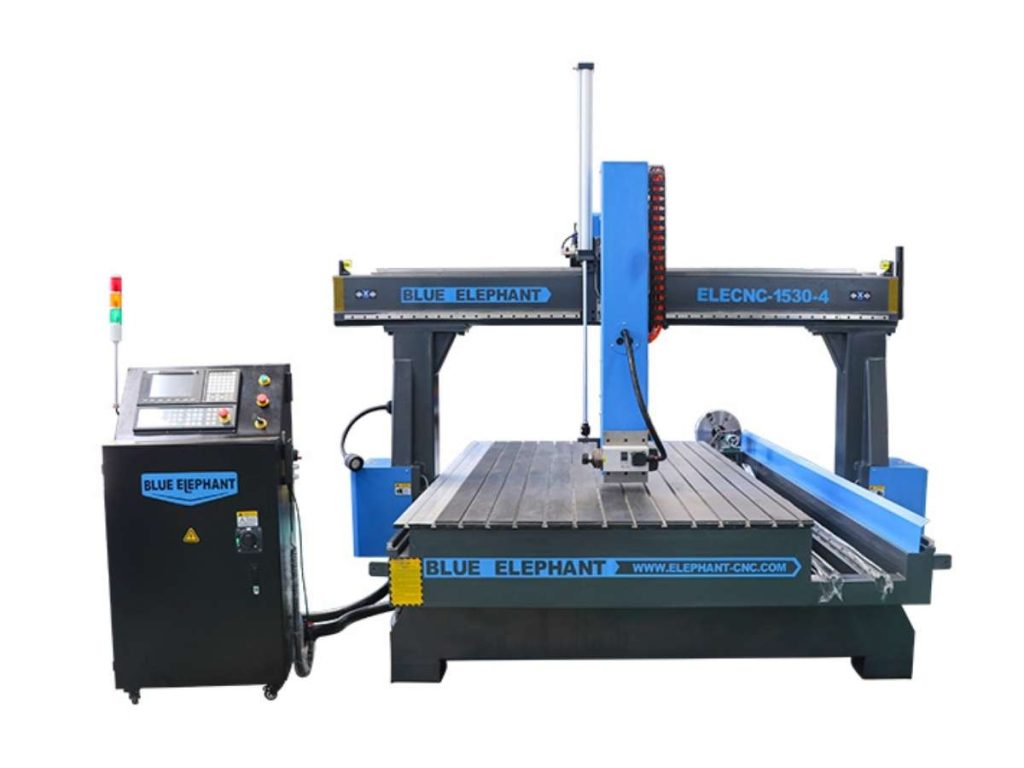 8 Best Budget CNC Router 3 8 Best Budget CNC Router 3