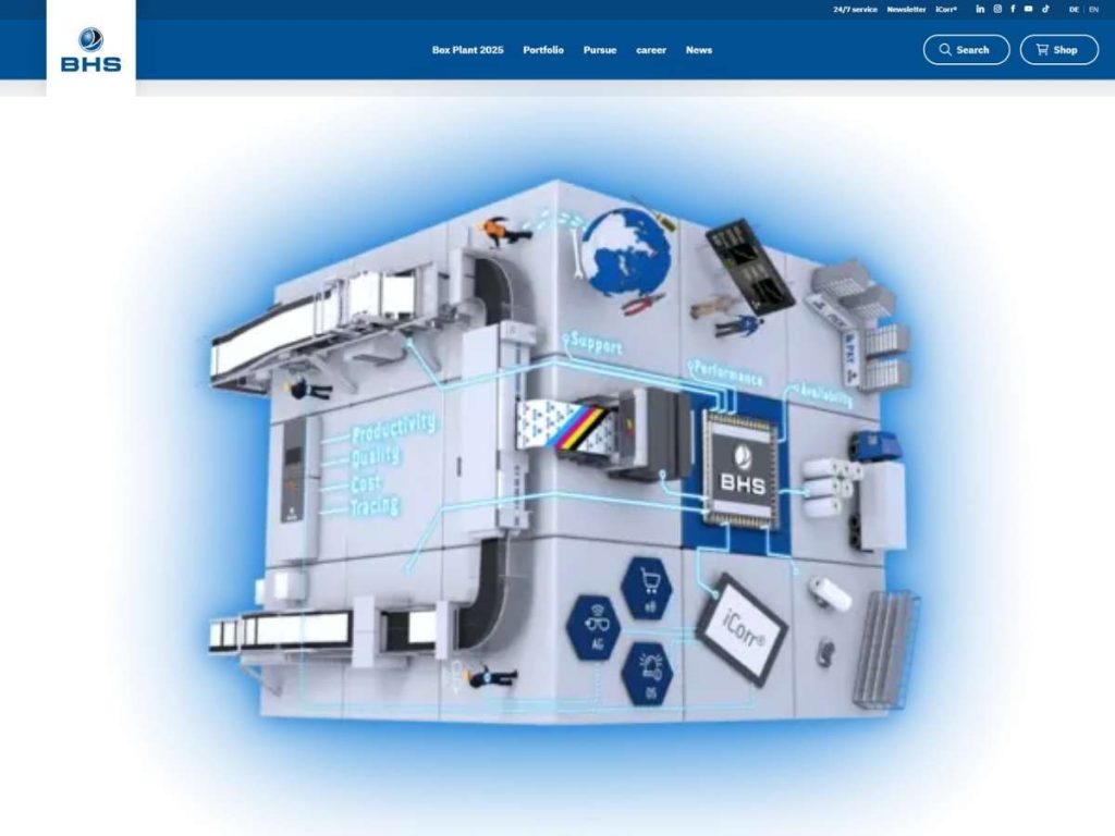 Top 7 Corrugated Box Making Machine Manufacturers 1 Top 7 Corrugated Box Making Machine Manufacturers 1