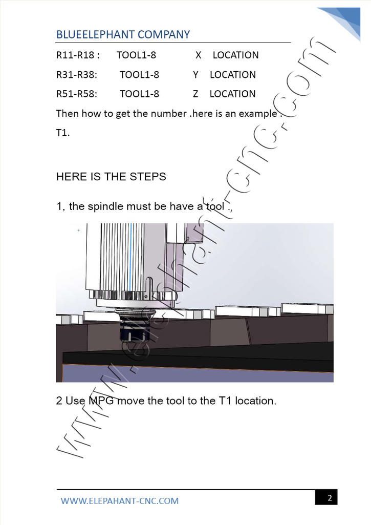 siemens 808d parameters 2