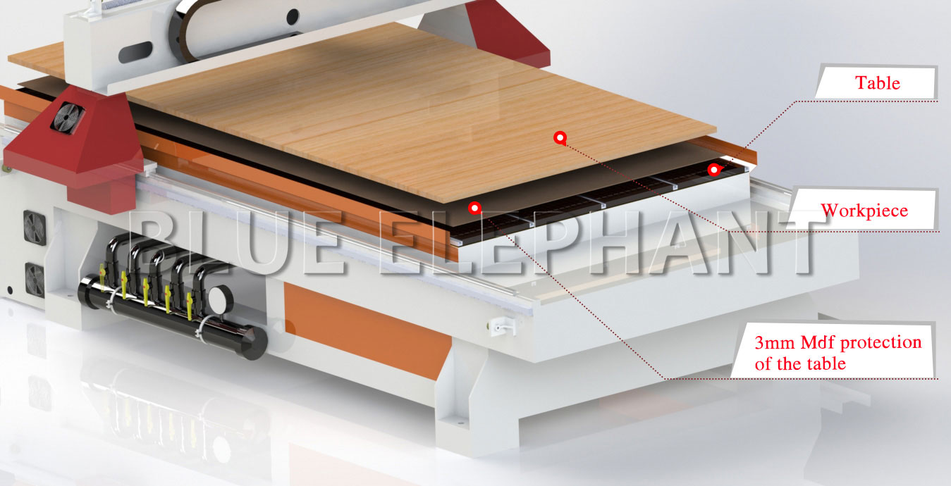 How-to-protect-Vacuum-table-of-woodworking-cnc-router