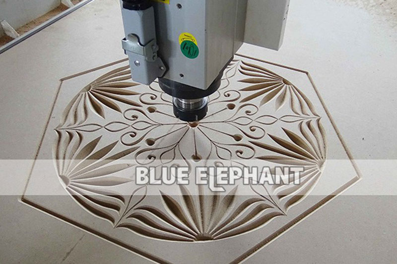 Replace Your Manual Machine at Now