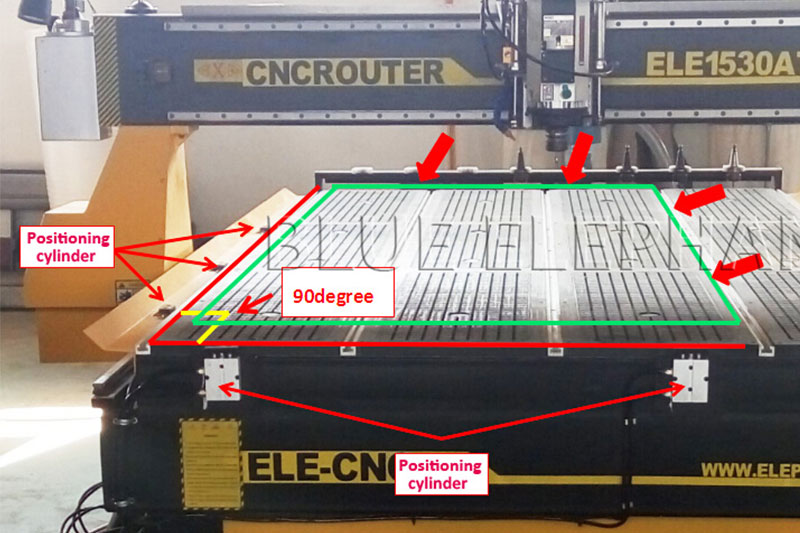 What is the Role of the Positioning Cylinder? How does it Work?