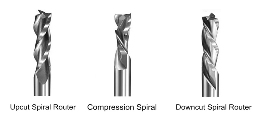 Complete Buyer Guide of CNC Router Bits (2024) 8 Complete Buyer Guide of CNC Router Bits (2024) 8