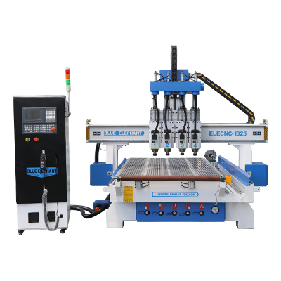 Best CNC Router Table Sizes for Your Business 8