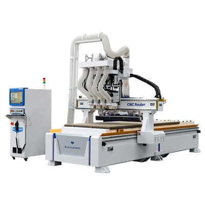 The Latest Overview of Furniture Making Machines 2024 4