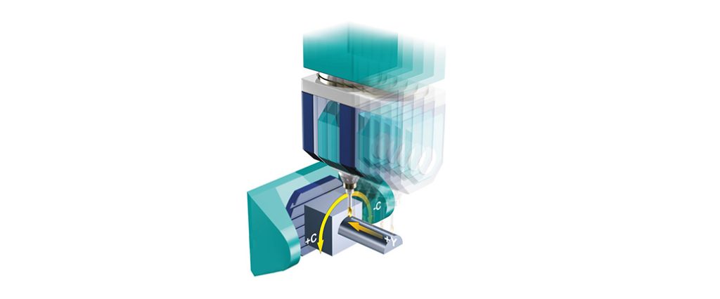 How to choose between the 3 axis and 4 axis CNC router? 3 How to choose between the 3 axis and 4 axis CNC router? 3