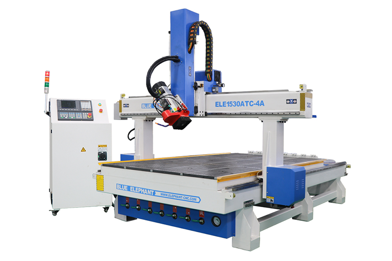 ATC CNC Router Manufacturer In China 2