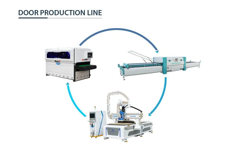 Smart Furniture Factory Solutions 1