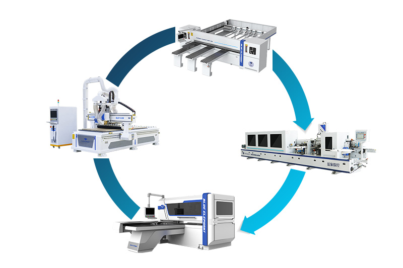 Smart CNC Solutions for Modern Furniture Factories 3 Smart CNC Solutions for Modern Furniture Factories 3